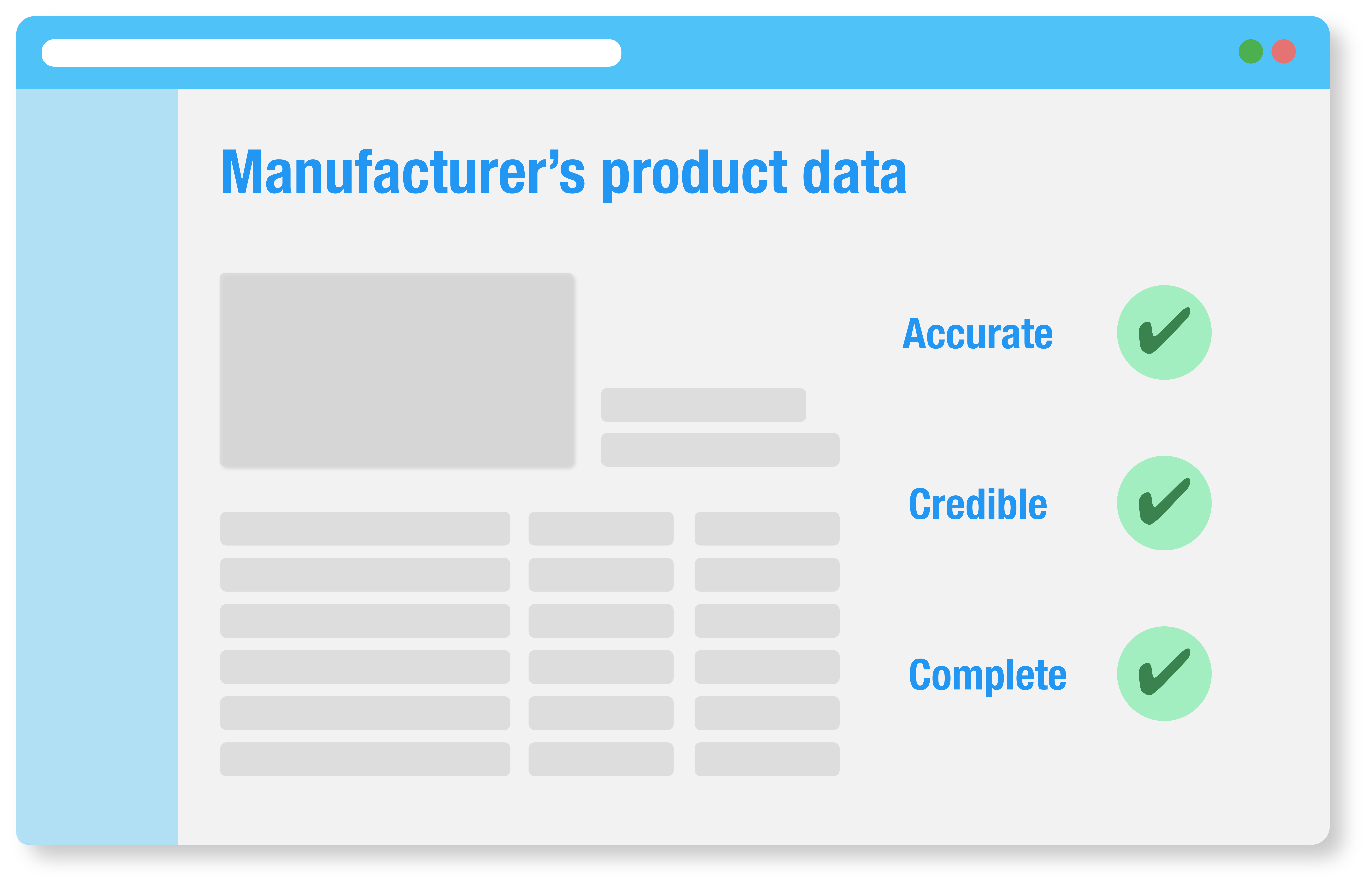 Accurate data from the manufacturer