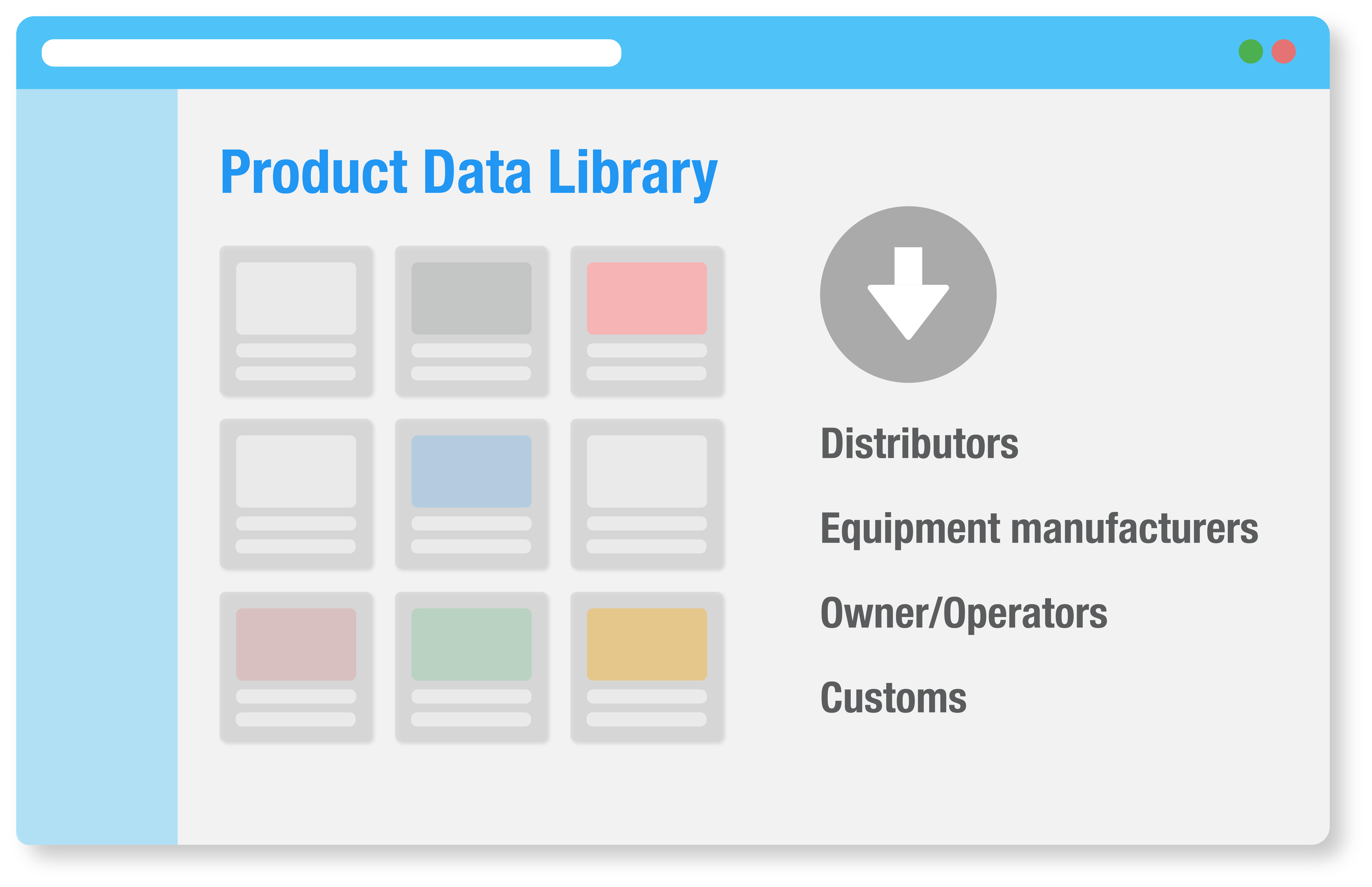 Product data for entire supply chain